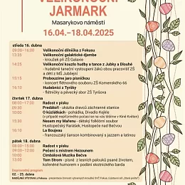 Tipy na víkend 18.4. - 20.4.2025