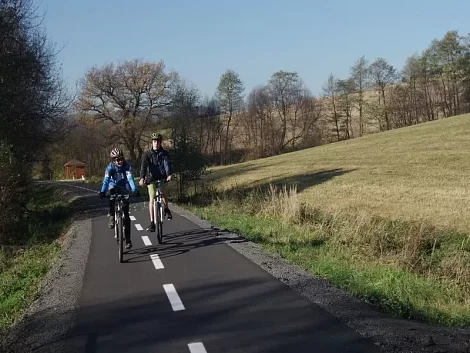 Ścieżka rowerowa "Koleje" Nowy Jiczyn