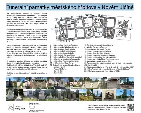 Pomniki pogrzebowe na cmentarzu miejskim