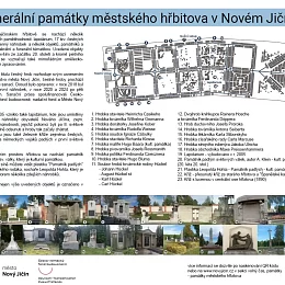 Pomniki pogrzebowe na cmentarzu miejskim